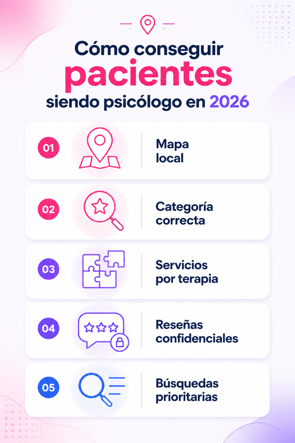Infografía resumen del artículo: Cómo conseguir pacientes siendo psicólogo en 2026