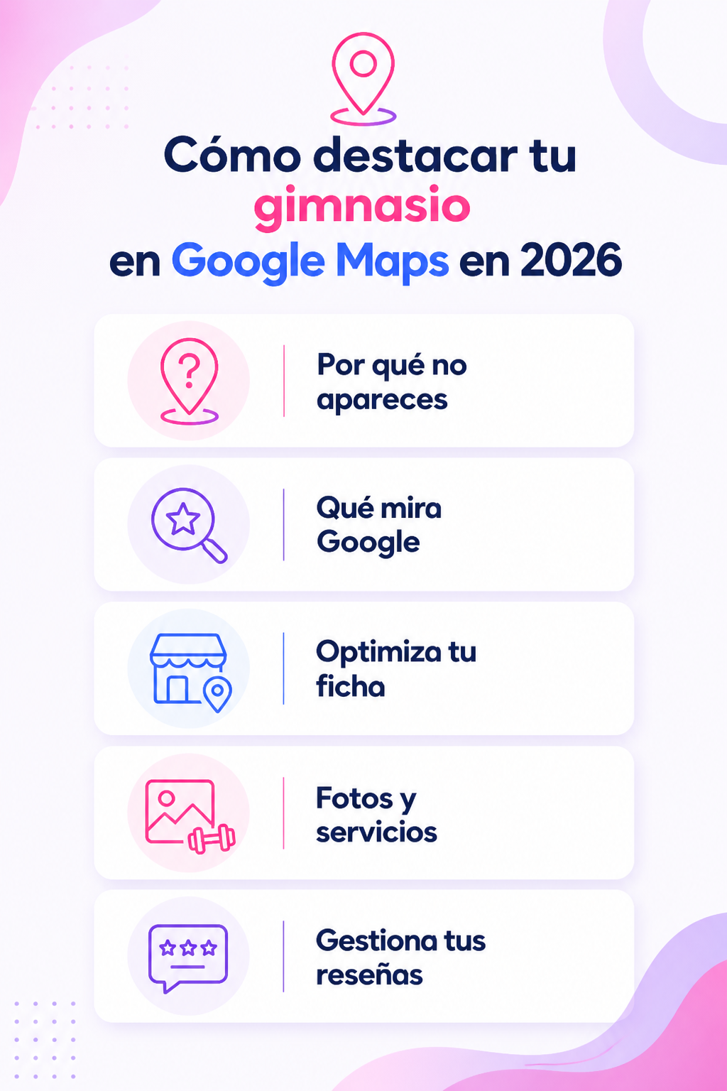 Infografía resumen del artículo: Cómo destacar tu gimnasio en Google Maps en 2026