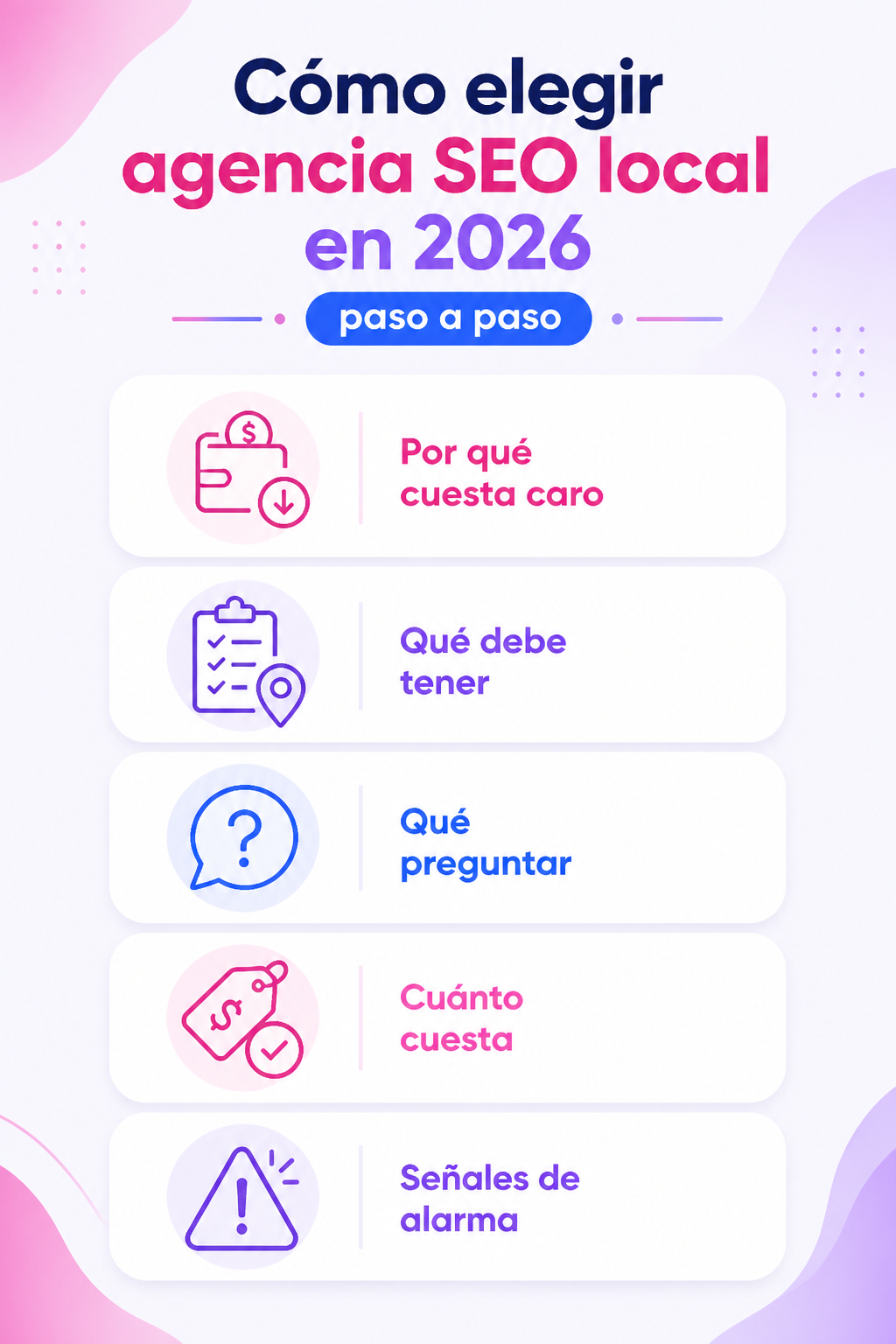 Infografía resumen del artículo: Cómo elegir agencia SEO local en 2026 paso a paso