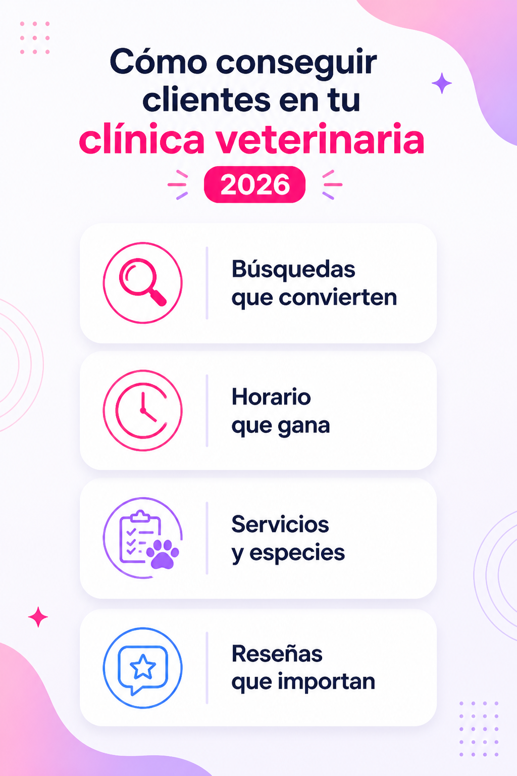 Infografía resumen del artículo: Cómo conseguir clientes en tu clínica veterinaria 2026