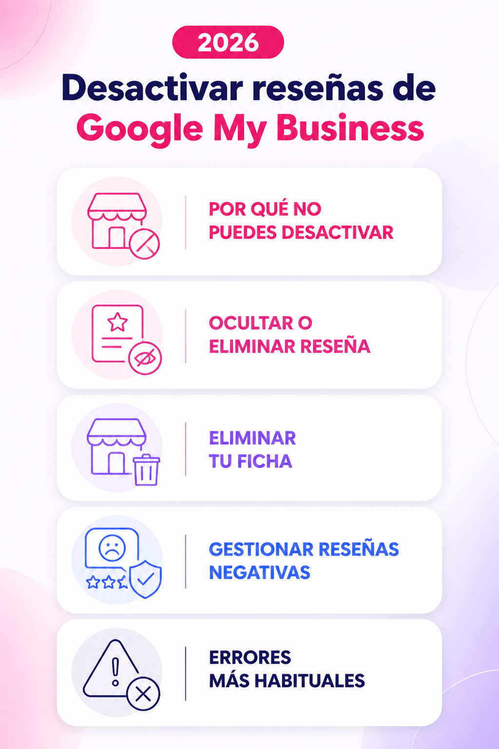 Infografía resumen del artículo: Desactivar reseñas de Google My Business en 2026