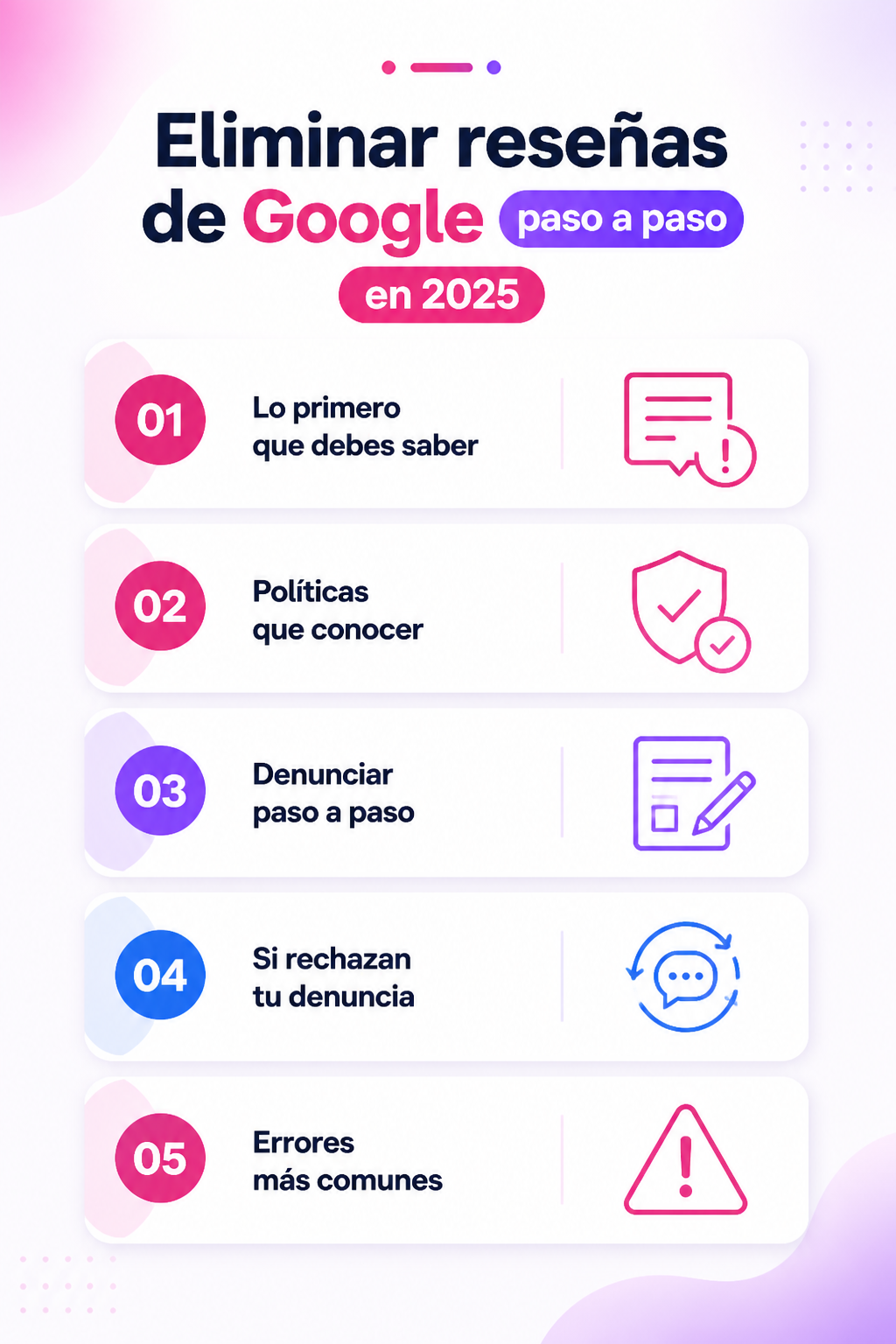 Infografía resumen del artículo: Eliminar reseñas de Google paso a paso en 2026