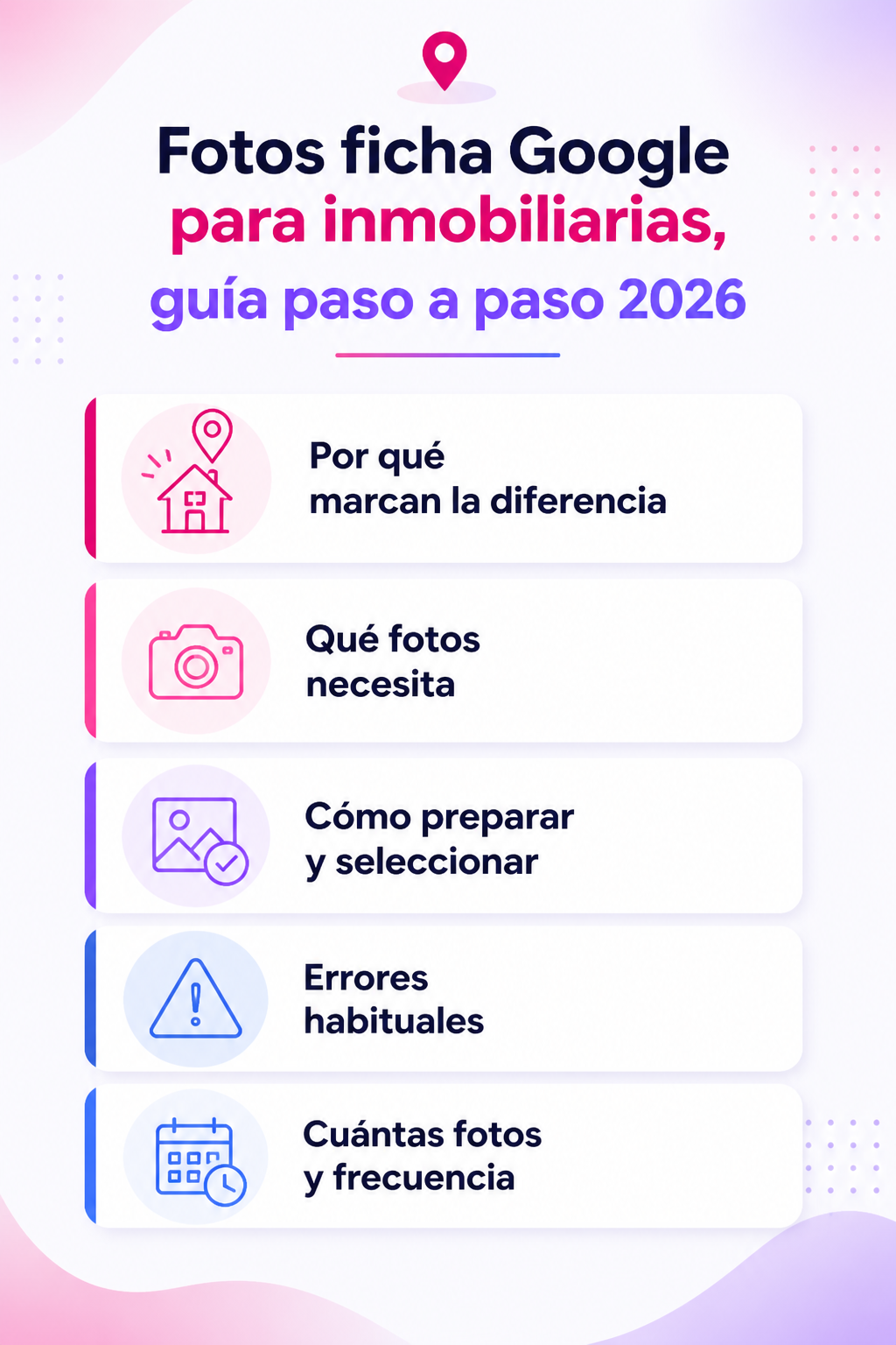 Infografía resumen del artículo: Fotos ficha Google para inmobiliarias, guía paso a paso 2026
