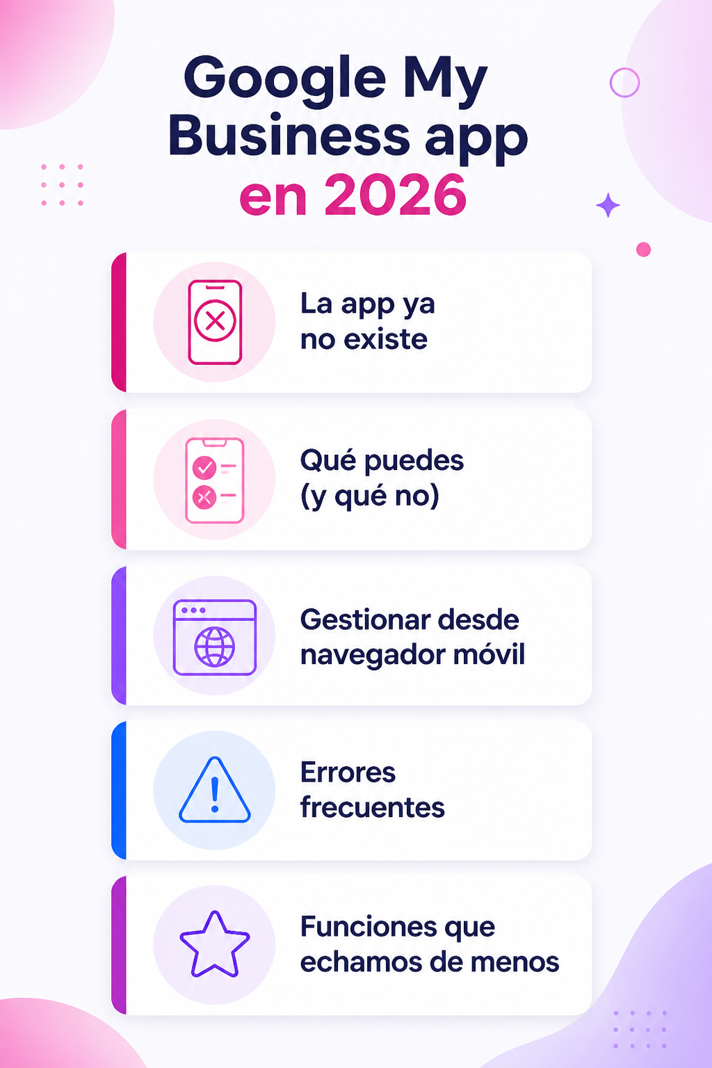 Infografía resumen del artículo: Google My Business app en 2026