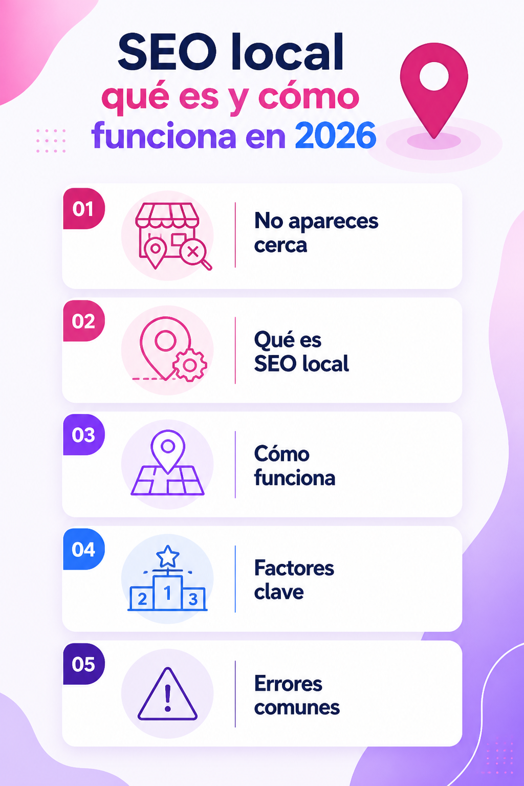 Infografía resumen del artículo: SEO local qué es y cómo funciona en 2026